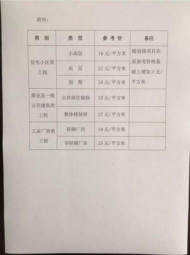 QQ截圖20170919151542.jpg QQ截圖20170919151542.jpg